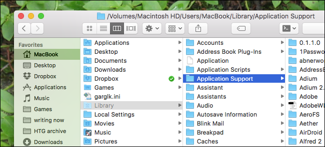 How to see user library folder mac location